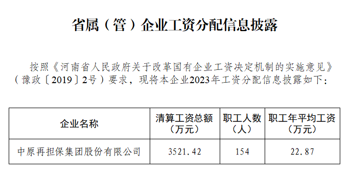 省属（管）企业工资分配信息披露表